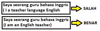 Check spelling or type a new query. Top Belajar Bahasa Inggris Cara Menyusun Kalimat Bahasa Inggris Dengan Noun Kata Benda