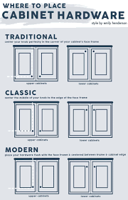 Our Go To Cabinet Hardware Placement 60 Of Our Shoppable Favorites Emily Henderson In 2020 Cabinet Hardware Placement Cabinet Hardware Shaker Style Cabinets