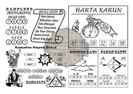 Prediksi Toto 1001 Archives Prediksi Togel Hari Ini Sgp Sd Hk Malam Ini Jitu Jp