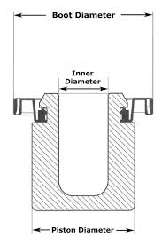 How To Measure Stoptech Pistons Without Removing