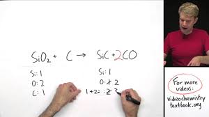 Balancing equations online worksheet for 6. Balancing Chemical Equations Practice Problems Youtube