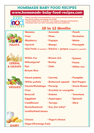 Pin On Baby Toddler Hacks