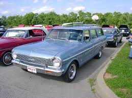 Image result for Light Blue 1976 Nova