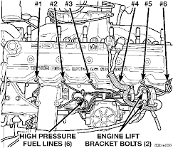 Since a partial order is a binary relation, it can be represented by a digraph. 5 9 Cummins Engine Diagram 1955 Porsche Wiring Diagram Bege Wiring Diagram