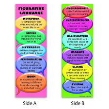 Figurative Language Bookmarks Figurative Language Language Teaching