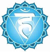 Learn About Thr Throat Chakra From Joythruyoga Com Astrologie Okkultismus