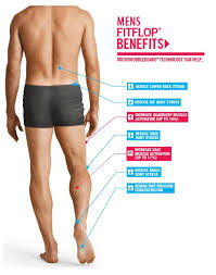 Mens Fitflop Benefits Size Chart Reduce Hips Shoe Size