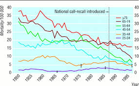 ED-CC-lecture-slides-2019-CEM-emailed (Read-Only)
