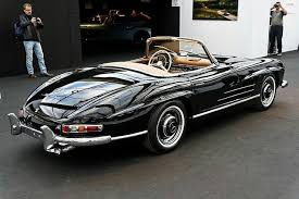 Do You Like Vintage Mercedes Benz Cars Classic Cars Mercedes Benz Classic