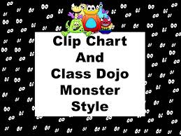 Clip Chart And Class Dojo Frogtastic Friends