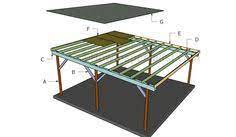 D eggshell galvanized steel carport, car canopy and shelter with 340 reviews and the arrow 20 ft. Flat Roof Double Carport Plans Howtospecialist How To Build Step By Step Diy Plans Double Carport Carport Plans Carport