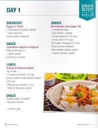 Pin On Healthy Recipies