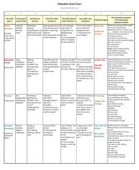 resources positive discipline in the muslim home