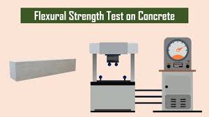 Dmitri kopeliovichextremely low ductilityof ceramic materials does not allow measuring their mechanical properties by conventional tensile test, which is widely used for metals. How To Determine Flexural Strength Test Of Concrete Laboratory Concrete Test 3 Youtube