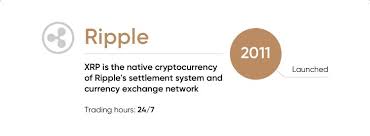 Changelly now supports more than 60 cryptocurrencies and provide reliable conversion services between them. Trade Ripple Xrp Your Guide To Ripple Trading Capital Com Trade Now