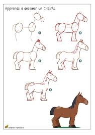 Quels sont les objectifs de la méthode, les cas d'application ? Apprendre A Dessiner Un Cheval Methode Pour Dessiner Un Cheval De Profil Apprendre A Dessiner Un Cheval