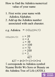 Then reduce that value to a . Adinkra Numerical Value Adinkra Adinkra Alphabet Akan Twi Dictionary