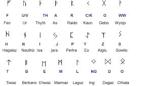 The runes are also magical symbols, and each runic character has its own name and symbolic. Runer Og Magi
