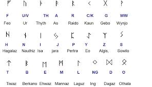 Fehu is a reminder for us to act out of the present moment. Runer Og Magi