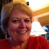 Martha Hardin Email & Phone Number