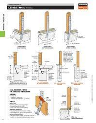 Retaining wall blocks with rebar. Concrete Block Retaining Wall Footing Size Novocom Top