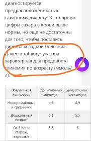 Sahar Vyshe Normy Detskoe Zdorove Forum Deti Mail Ru