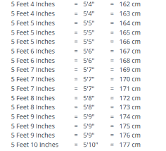 What is my height in feet if I measure 177 cms? - Quora