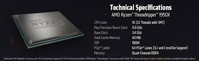 From what we do know, 16 zen cores at $999 is about the ballpark price we were expecting. Amd Ryzen Threadripper 1950x 3 4 Ghz 16 Core Tr4 Boxed Processor Micro Center