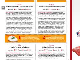 Pin By Re Ca On Repas Invitees