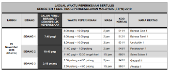 Lembaga peperiksaan kementerian pendidiakan malaysia telah menerbitkan ?takwin peperiksaan dan perntaksiran tahun 2019? Jadual Waktu Peperiksaan Bertulis Semester 1 Stpm 2019 E Perkhidmatan