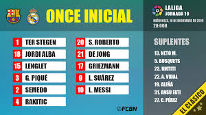 Real sociedad vs barcelona team news. Line Up Of The Clasico Fc Barcelona Real Madrid Laliga 2019 20