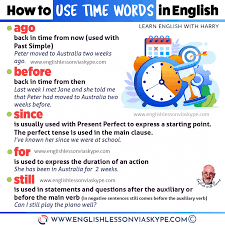 Однако разговоров о времени в современном мире не избежать. When To Use Already Still And Yet In English English With Harry