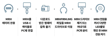 Save when using bing.com promo codes while supplies last. Mrh Firmware 1 0 6 Version Release Mixed Reality Headset