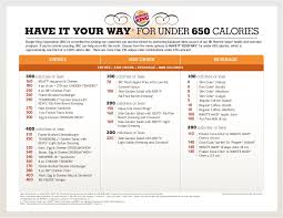 Burger King Meals Under 650 Calories