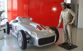 Fangio by peter peter hughes, released 01 september 2010 1. Fangio Museum In Balcarce
