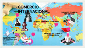 Traducir internacional significado internacional traducción de internacional sinónimos de internacional, antónimos de internacional. Infografia Semana 5 Comercio Internacional By William Andres Davila On Genially