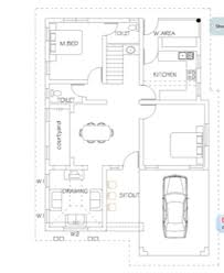 This modern design floor plan is 952 sq ft and has 3 bedrooms and has 1.5 bathrooms. Stunningly Designed 2 Bedroom Kerala Home Plan In 750 Sq Ft With Elevation Kerala Home Planners
