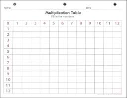 Blank Multiplication Tables Csdmultimediaservice Com