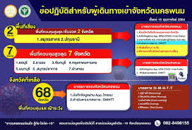 ใครไปสถานที่ 15 จังหวัดในวันเวลาที่ระบุ ต้องกักตัว 14 วัน. à¸™à¸„à¸£à¸žà¸™à¸¡ Covid 19