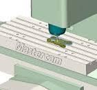 Horizontal vs. Vertical CNC Machines: What Are the ...