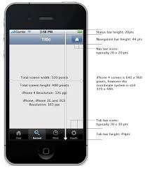 Pin On Ui Ux