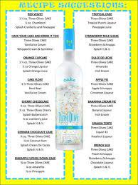 Three Olives Cake I Mix It With Pineapple Juice And It Tastes Like A Pineapple Upside Cake Shot My Whole Fam Cake Vodka Recipes Cake Vodka Cake Vodka Drinks