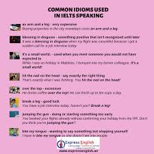 Express English Ielts Ielts Writing Learn English Vocabulary