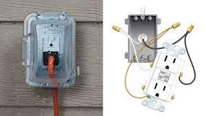 Jul 16, 2021 · to install an electrical outlet in the yard or on the balcony, you must first identify the switch that powers it and to which you want to isolate it. Protect Your Outdoor Electrical Outlets Fine Homebuilding