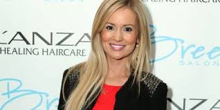 This list of celebrities is loosely sorted by popularity. Celebrities With First Name Emily Famousfix Com List