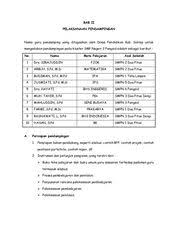 Istilahnya guru honorer swasta yang diangkat oleh ketua yayasan adalah guru tetap yayasan (gty). Contoh Sk Guru Tetap Yayasan Cara Golden