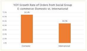 Australia fires kill half a billion animals as crisis mounts. Chinese Brands 4 Jd Corporate Blog
