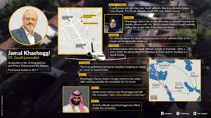 The dissident is now available to stream. Khashoggi Documentary The Dissident Lands At Sundance Film Fest