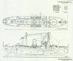 We are artisan floral designers. 1 72 Hmcs Snowberry K 166 Flower Class Corvette Wwii Kitmaker Network