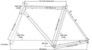 Check spelling or type a new query. Understanding Bicycle Frame Geometry Cyclingabout